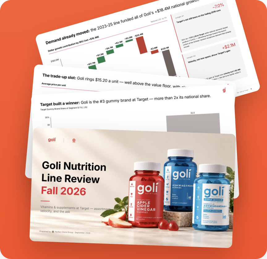 Four slides from a generated line review deck, fanned on orange