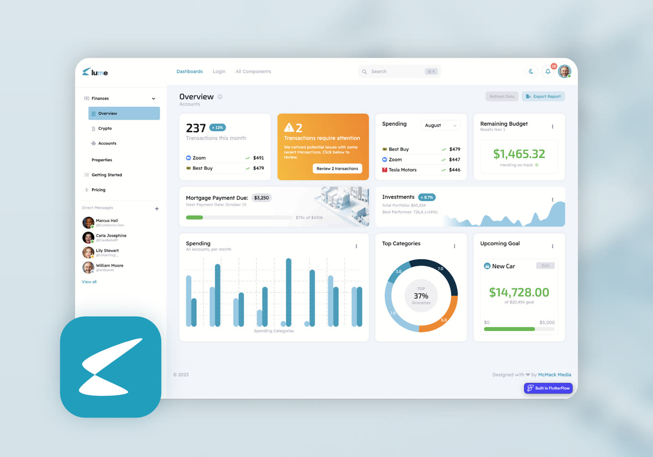 The Lume dashboard template